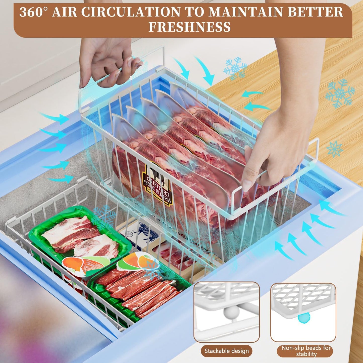 3 Pack Stackable Deep Freezer Organizer Bins ,Upgraded Bottom Leak-Proof net,Encryption and Hardening , Freezer Organizer Bins for 5 to 9 Cu.FT Small Chest Freezer, Easy Get Bottom Foods