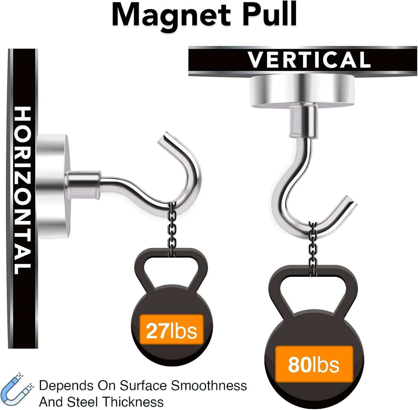 MIKEDE Magnetic Hooks, 80LB+ Heavy Duty Magnetic Hooks Cruise with Epoxy Coating for Refrigerator, Strong Magnet Hooks for Tool Room, Magnetic Metal Hooks for Grill - 8 Pack