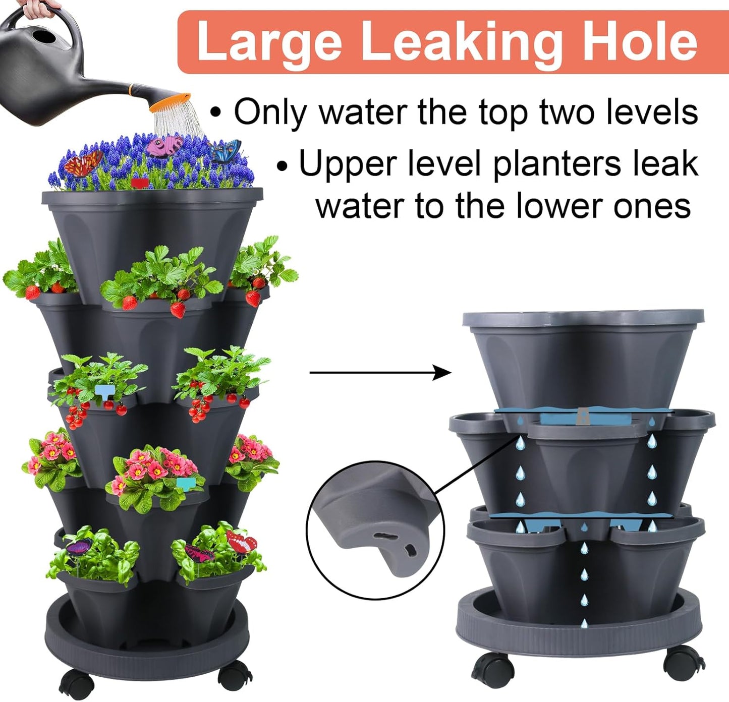 Vertical Planter, 5 Tier Stackable Strawberry Planter with Garden Tool Set, Movable Indoor/Outdoor Garden Herb Pot for Growing Vegetables and Succulents, Dark Gray