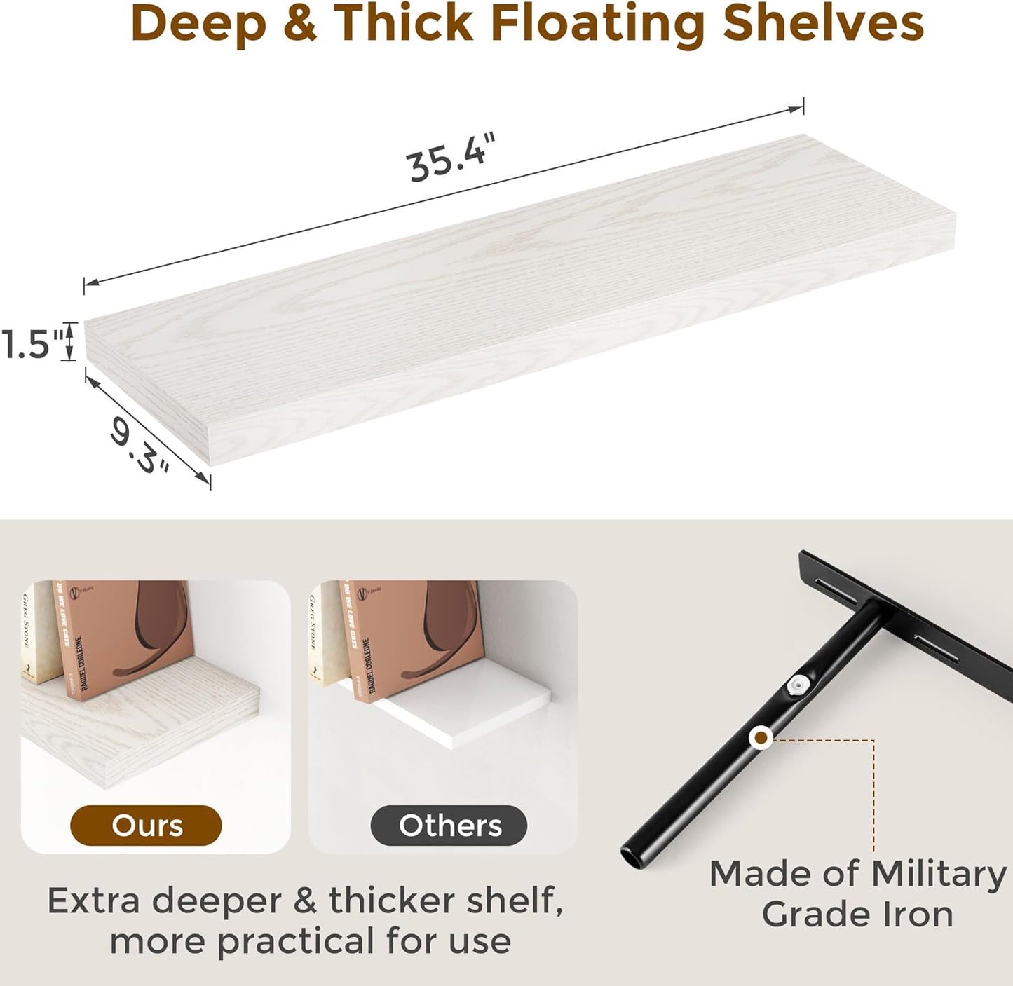 Fun Memories Rustic Wood Floating Shelves for Wall, 36 x 9 Wall Shelves Set of 2, Deep Floating Shelf for Kitchen, Living Room Storage & Display, Deep Wooden Bookshelf, Brich Color