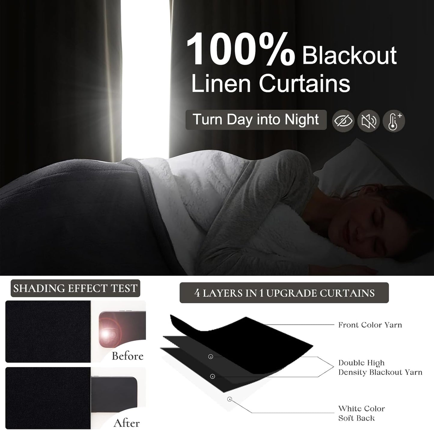 Solid Black Out Curtains 96 Inches Long, Linen Blackout Curtains for Living Room 96 Inch Length 2 Panels Set Back Tab/Pinch Pleated Lush Decor Textured Thick Window Drapes Thermal for Summer Heat