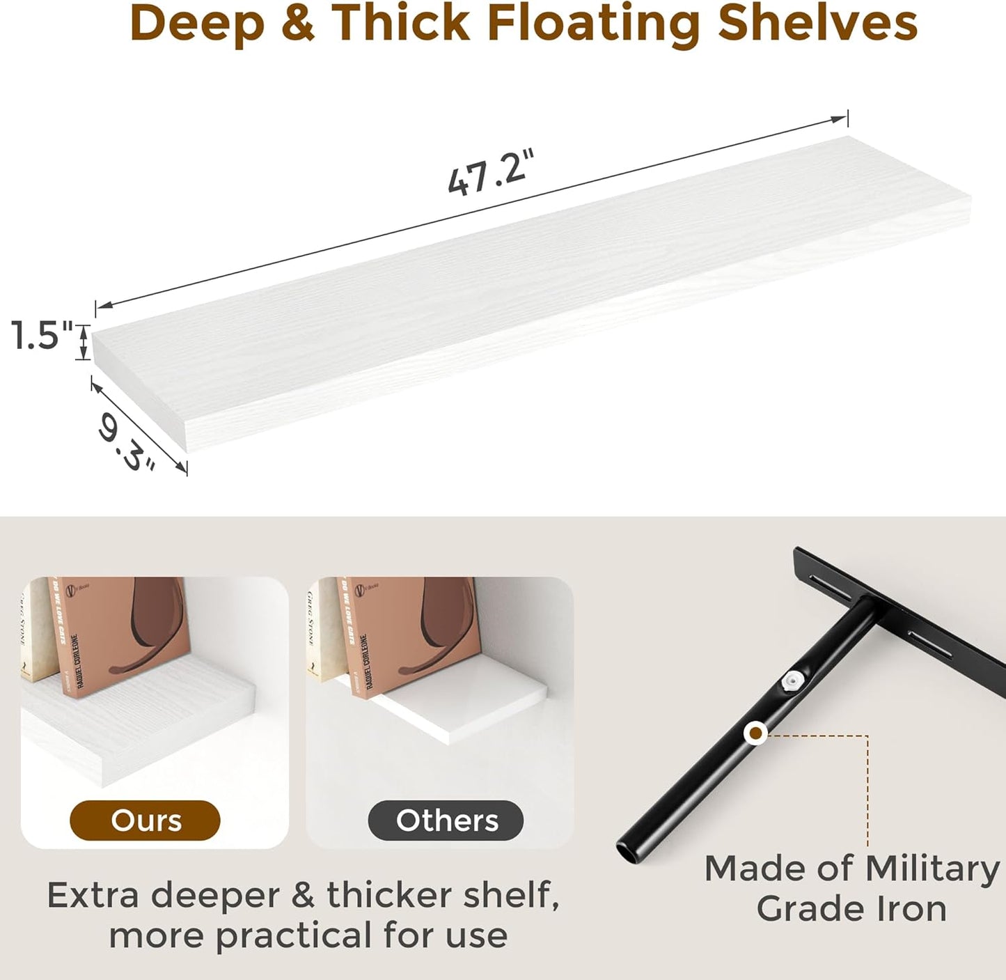 48 Inch Floating Shelves White, Rustic Wood Floating Shelf Wall Mounted, 9 Inch Deep Floating Shelf for Kitchen, Bedroom, 48 x 9 Wall Shelves for Home Storage, Set of 1