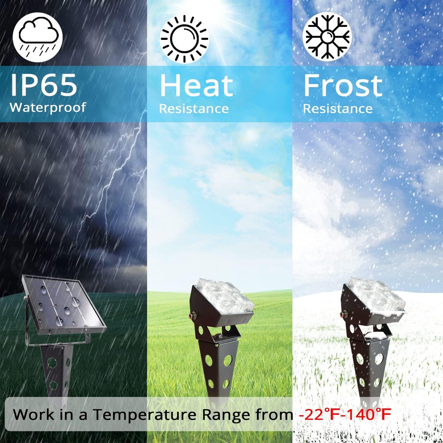 Solar Spot Lights Outdoor Waterproof IP65 Landscape Spotlights with Metal Stake 42ft Cable 3-in-1 Cool White Auto On/Off Dusk to Dawn Uplights for Flag Pole Trees Garden Yard Landscape Downlight