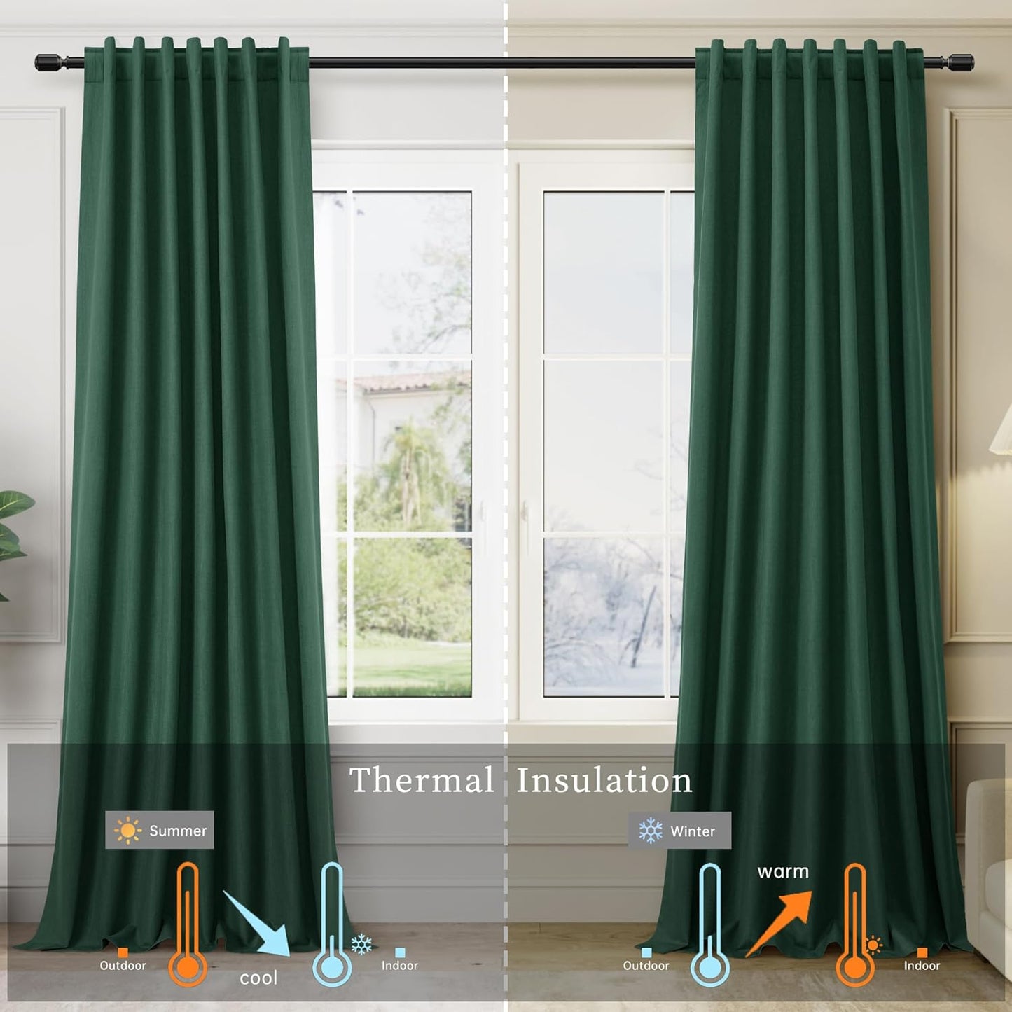 BOODII 63 Inch Blackout Curtains Green Linen Black Out Curtains for Bedroom 2 Panels Set Modern Room Darkening Curtain Thermal Insulated Curtain for Winter Window Drapes Back Tab 52x63