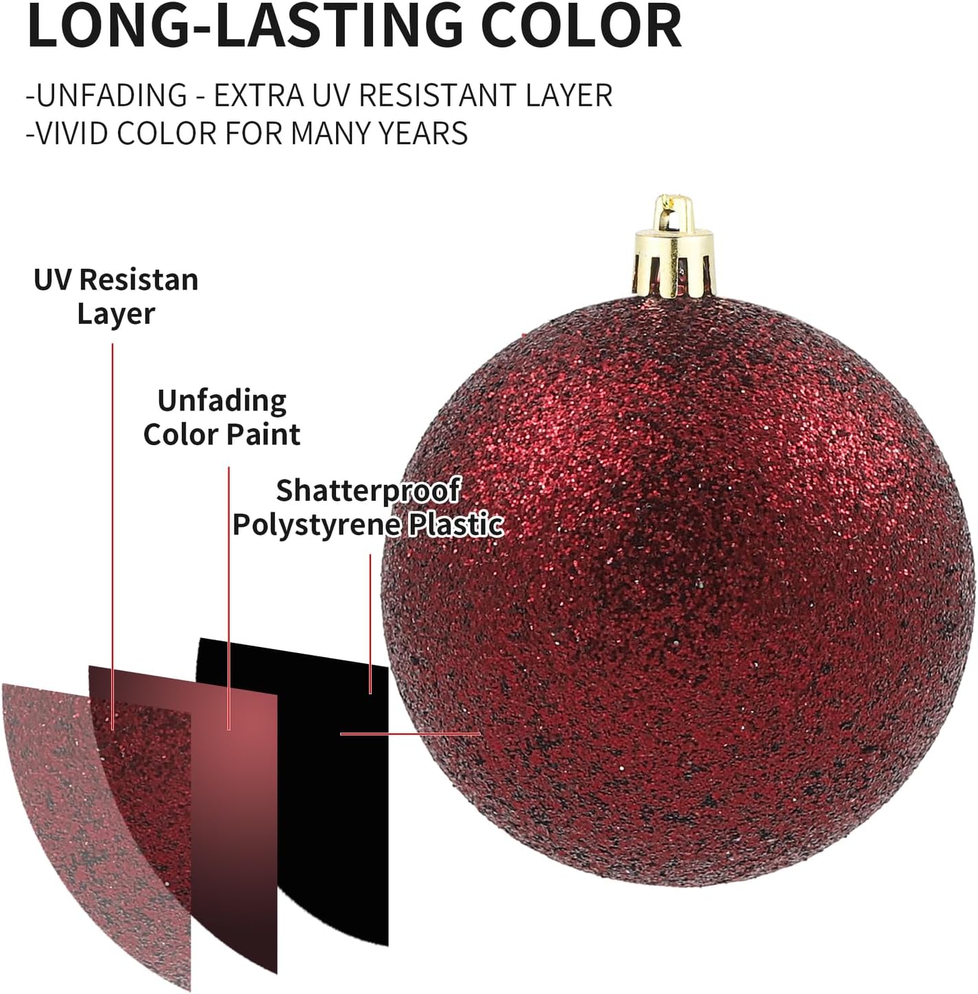 LANGXUN 36pcs Wine Red Christmas Tree Decorations Balls, Bolas De Navidad, 2025 Christmas Decor, Indoor Outdoor Shatterproof Christmas Ornaments, Xmars Party Wedding Suppiles