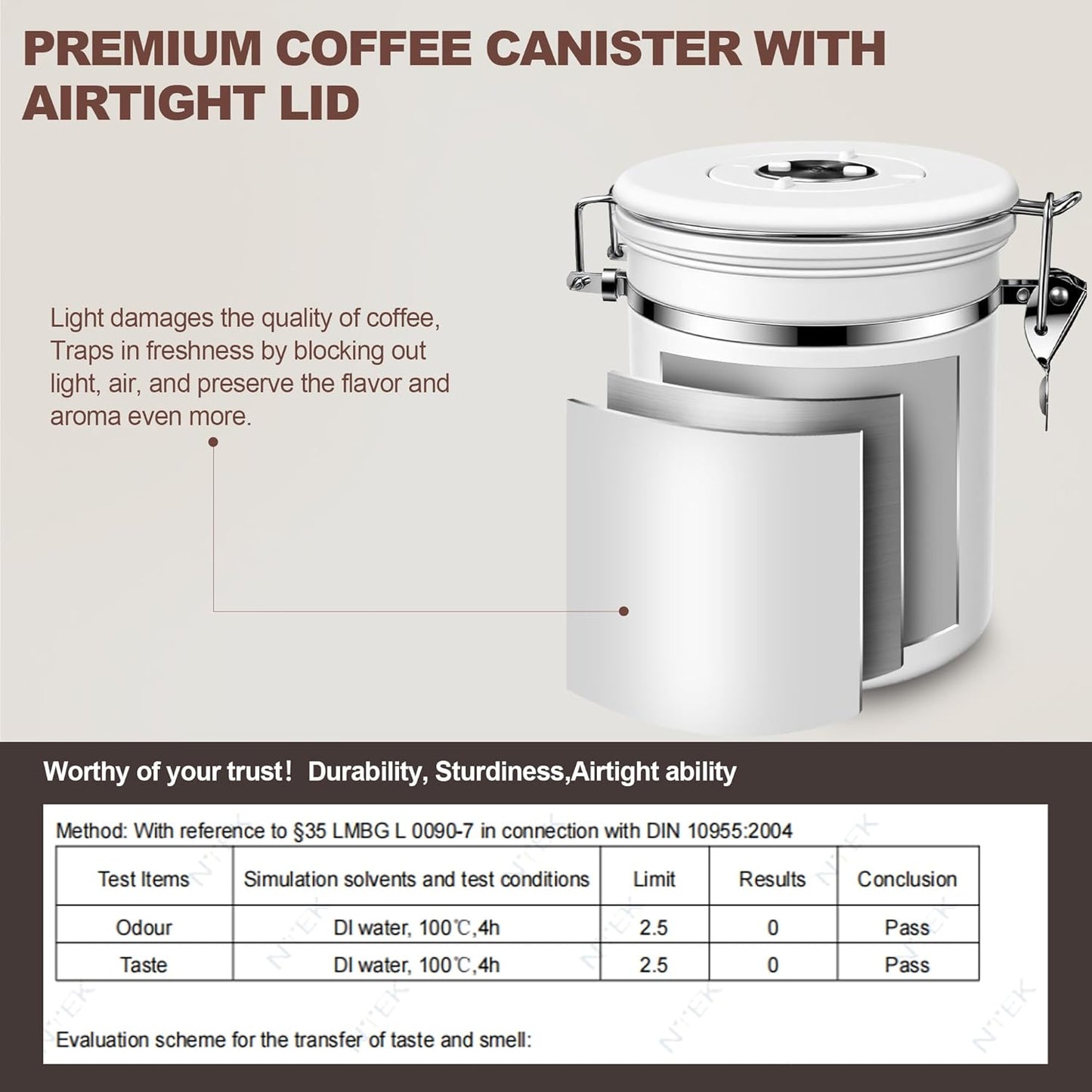 ShanSon Coffee Canister Airtight Coffee Container Stainless Steel Coffee Bean Storage Container with Scoop Coffee Canister for Beans Grounds Sugar Flour Tea Cereal,11OZ, White