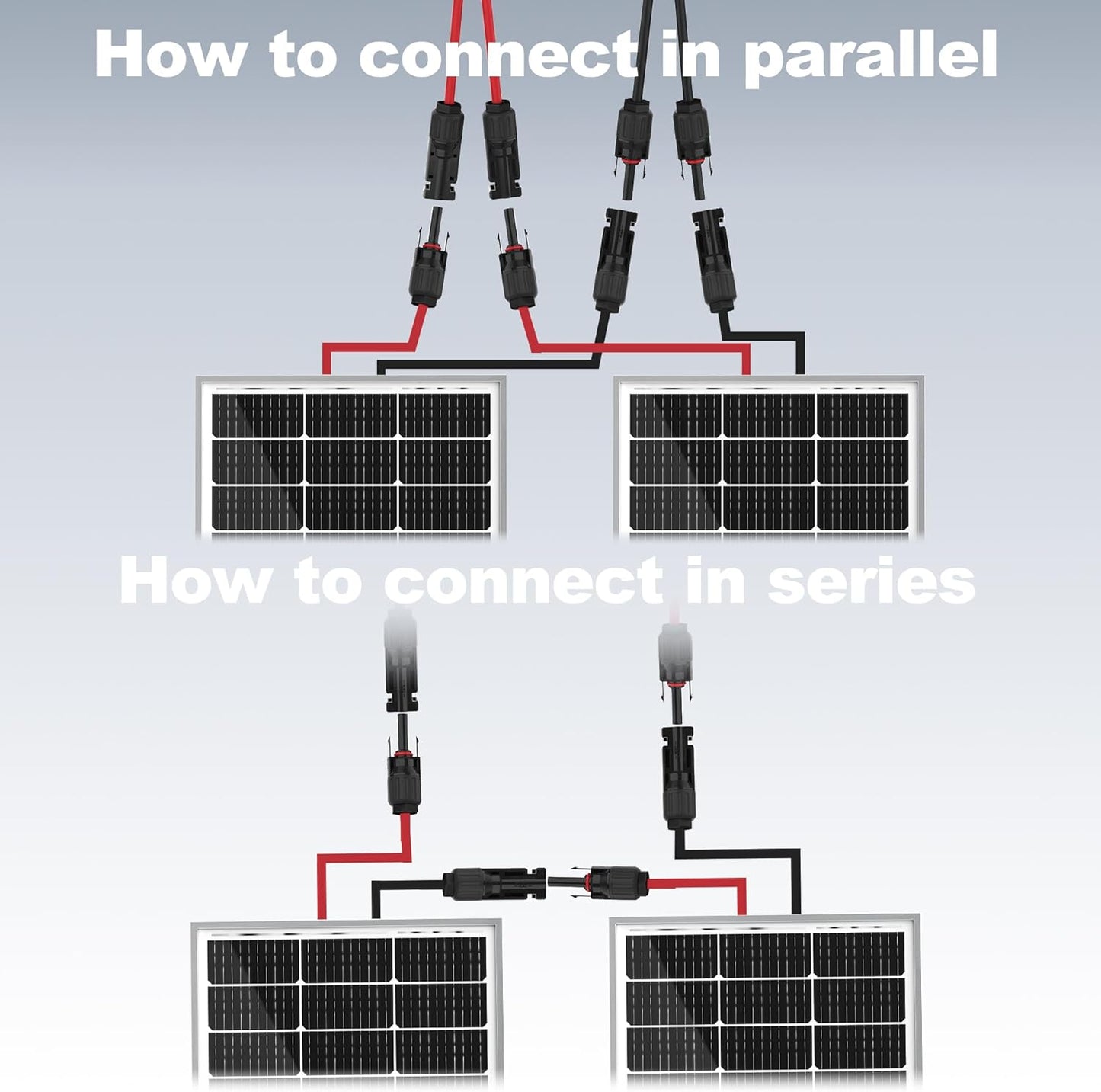 SOLPERK 2PCS Solar Panels 100 Watt 12 Volt, High-Efficiency Monocrystalline Solar Panel for Home, RV, Camping, Marine, Rooftop, Off-Grid Applications, 2-Pack 100W, SK-M200W