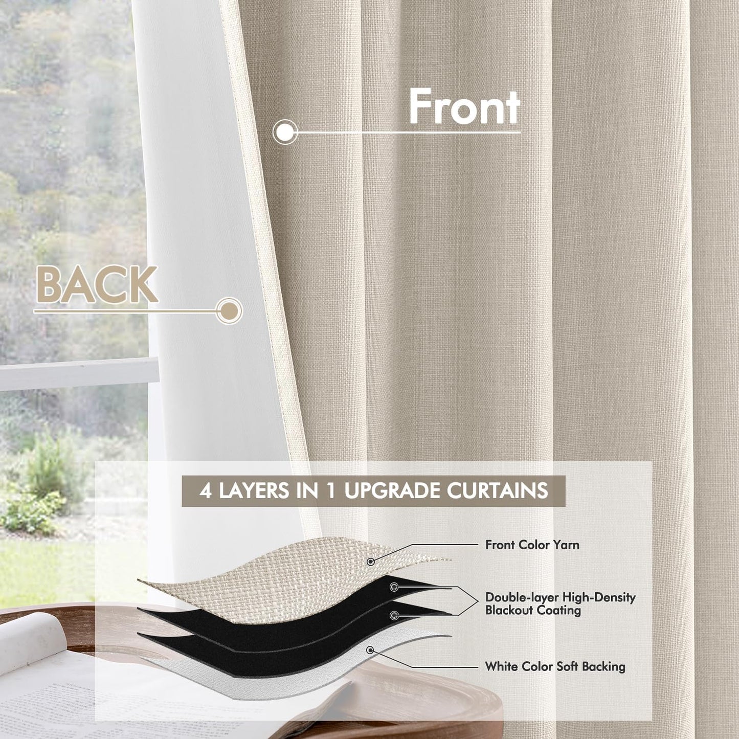 MIULEE 100% Blackout Curtains 120 Inch Long 2 Panels Set for Bedroom, Thick Luxury Faux Linen Black Out Curtain Room Darkening Back Tab Pleat Window Textured Drapes with Hooks for Living Room, Birch
