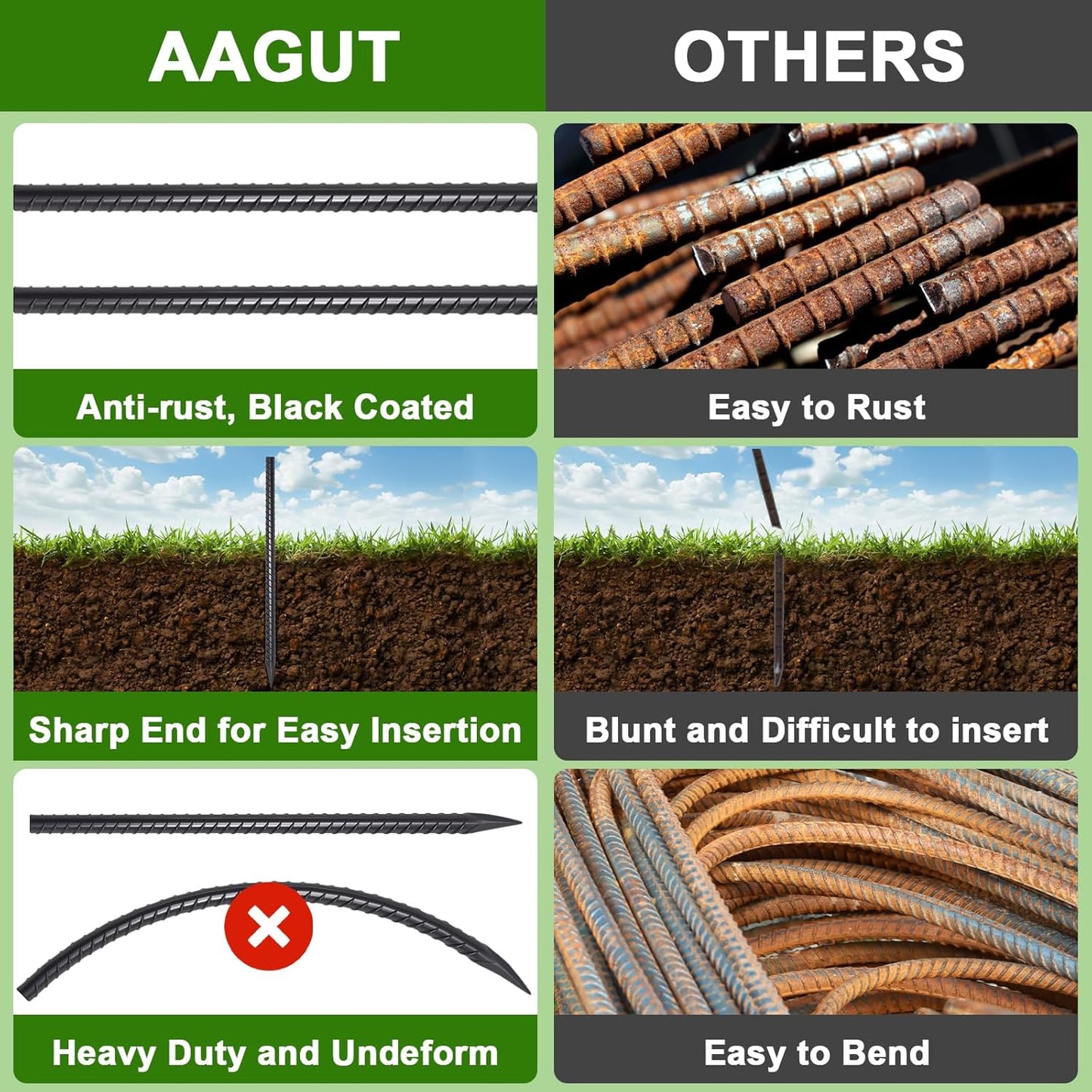 AAGUT Rebar Stakes 16 inch (34pcs) Heavy Duty 3/8” Ground Anchors Steel Garden Stakes Metal Straight Camping Tent Spikes with Chisel Point End for Hard Soil, Black Powder Coated