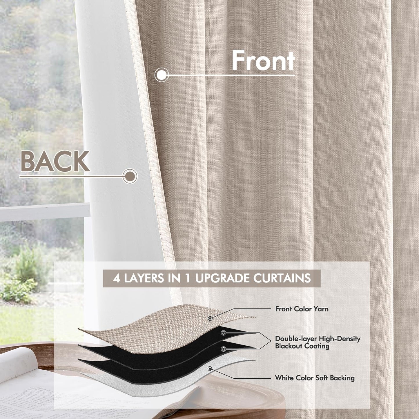 MIULEE 100% Blackout Curtains 96 Inch Long 2 Panels Set for Bedroom, Thick Faux Linen Black Out Curtain Room Darkening Back Tab Pleat Floor to Ceiling Window Drapes with Hooks for Living Room, Beige