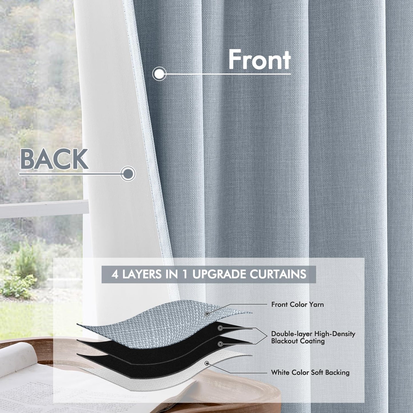 MIULEE 100% Blackout Curtains 120 Inch Long 2 Panels Set for Bedroom, Thick Faux Linen Black Out Curtain Room Darkening Back Tab Pleat Window Textured Drapes with Hooks for Living Room, Chambray Blue
