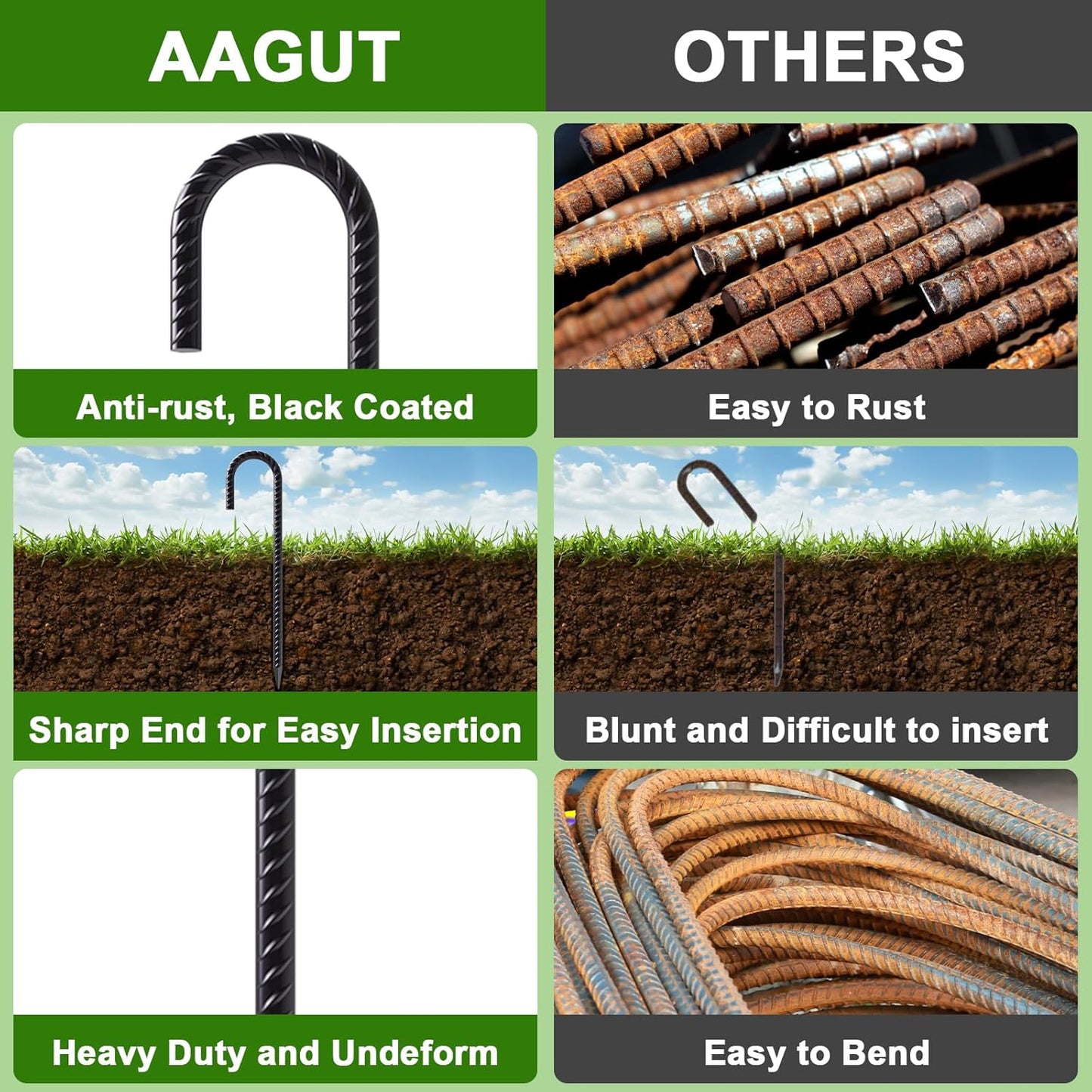 AAGUT 24” Rebar Ground Stakes (10pcs) Heavy Duty 1/2" J Hook Fence Anchors Curved Steel Garden Stake Yard Spikes with Sharp End for Camping Tent,Black Powder Coated