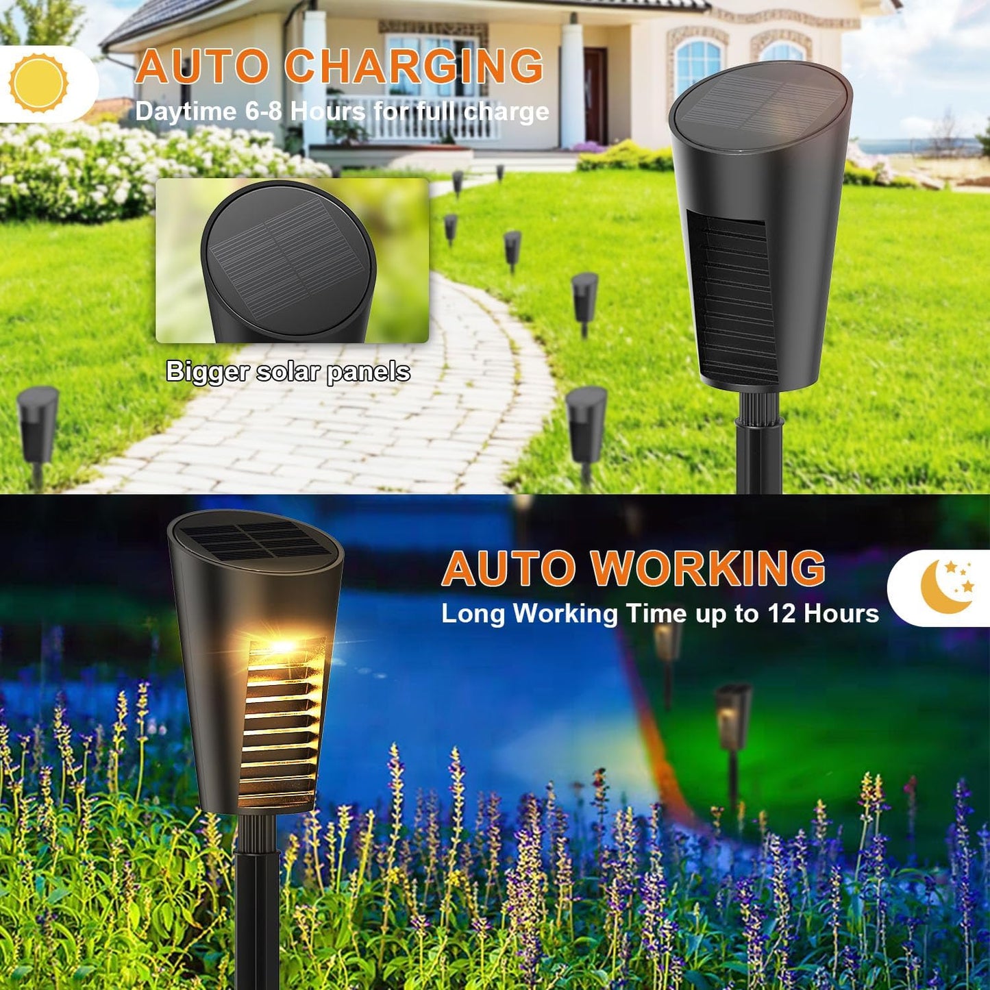 Solar Lights Outdoor Pathway 8 Pack, Solar Pathway Lights Outdoor Auto On/Off Waterproof Garden Landscape Lighting for Path, Yard, Walkway, Driveway, Lawn, Patio, Outside Decor, Warm White