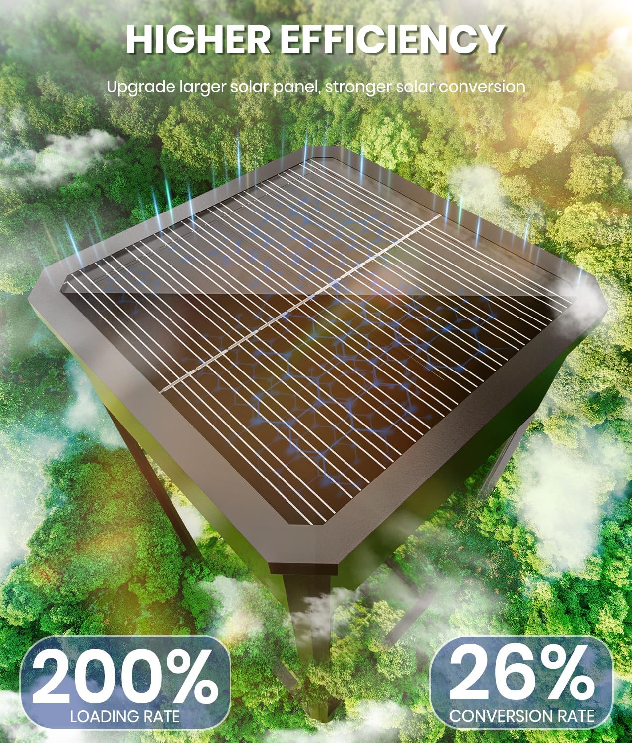 2 Pack Bright Solar Pathway Lights,IP65 Waterproof Outdoor Garden Path Lights,Solar Powered for Yard,Lawn,Walkway,Driveway Landscape Lighting (Cool White)