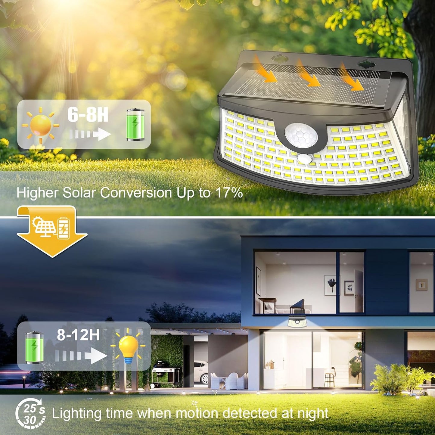 Aootek New Solar Motion Sensor Lights 120 LEDs with Lights Reflector,270° Wide Angle, IP65 Waterproof, Step Lights for Front Door, Yard, Garage, Deck (Front Button 6-Pack)