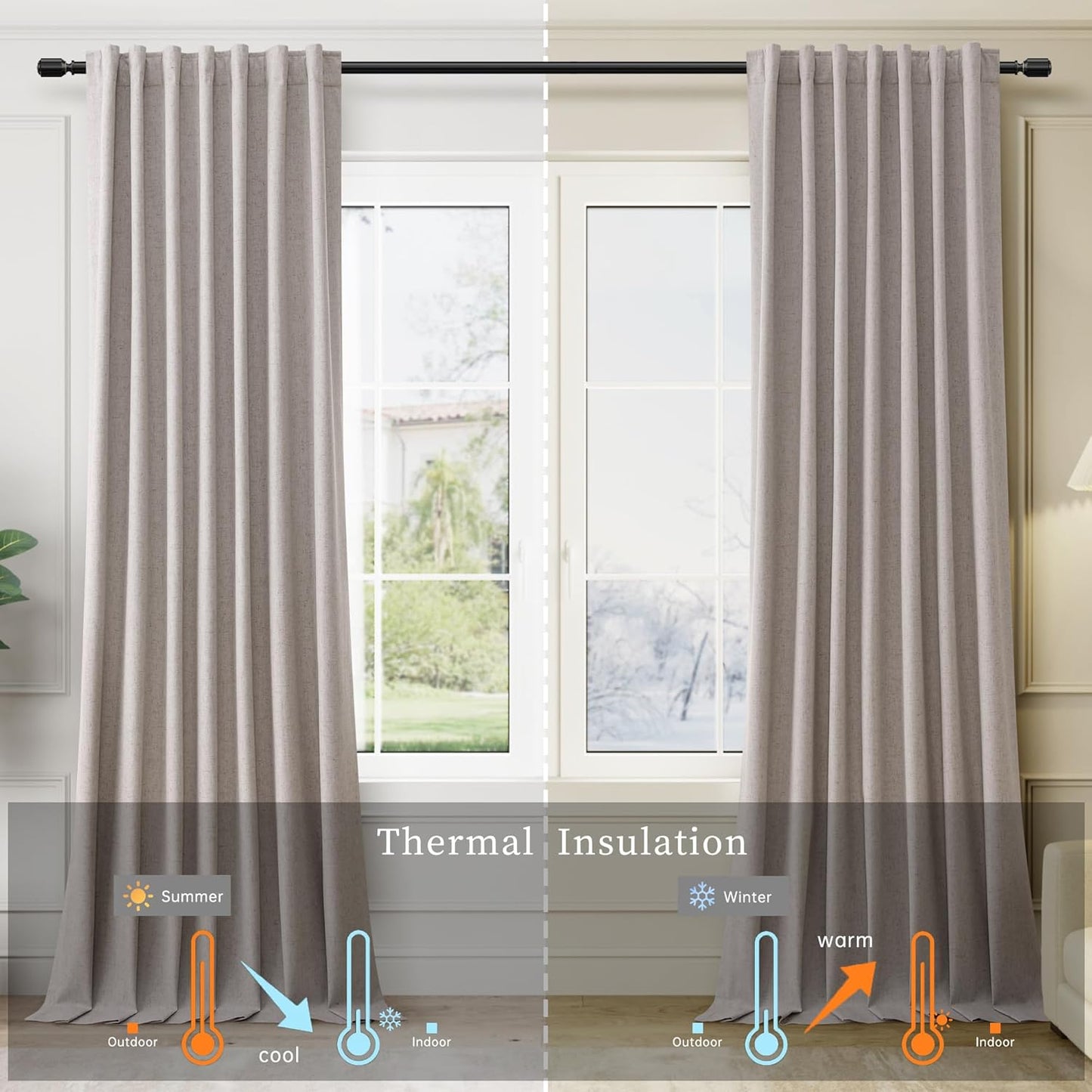100 Inch Blackout Curtains 2 Panels Set Back Tab Thermal Insulated Brownish Grey Linen Textured Black Out Curtains Noise Reducing Neutral Living Room Darkening Window Drapes Pleated Look 52x100
