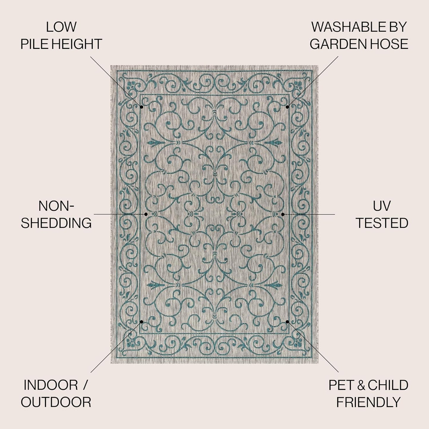 JONATHAN Y Vintage Filigree Indoor Outdoor Square Area Rug 5X5 Gray/Teal, Charleston Textured Weave for Backyard, Patio, Porch, Easy-Cleaning, High Traffic, Pet-Friendly, Non-Shedding (SMB106E-5SQ)