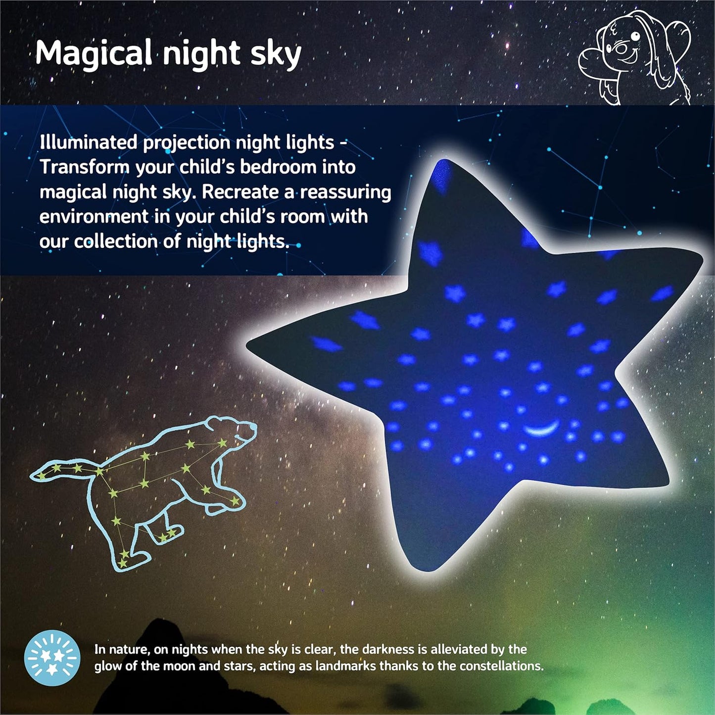 Cloud B Dream Buddies Benny The Bunny - The Soothing Mini Baby Night Light Kids Love | Star Projector Sleep Aid with Gentle Lights and Auto Shut Off | Newborn Essentials Baby Toys