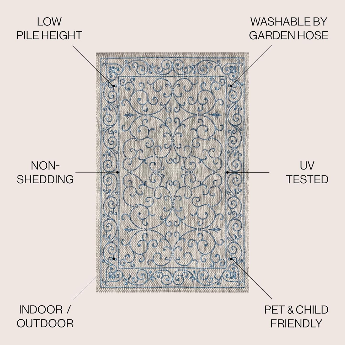 JONATHAN Y Vintage Filigree Indoor Outdoor Round Area Rug 9 Ft Gray/Navy, Charleston Textured Weave for Backyard, Patio, Porch, Easy-Cleaning, High Traffic, Pet-Friendly, Non-Shedding (SMB106C-9R)